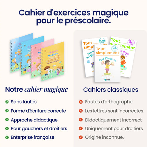 Cahiers d'exercices magiques