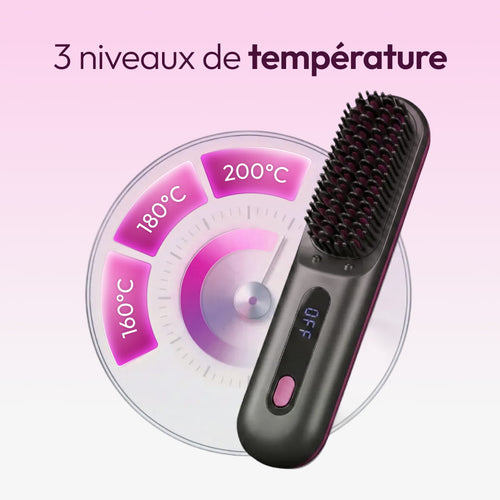 Brosse lissante portable pour cheveux courts
