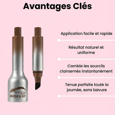 Évitez les visites coûteuses au salon