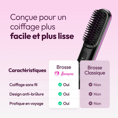 Brosse lissante portable pour cheveux courts