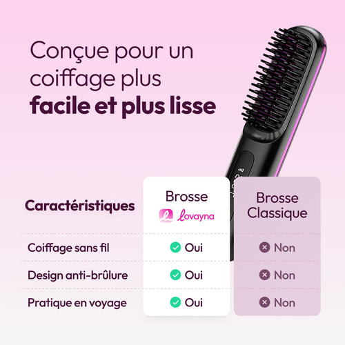Brosse lissante portable pour cheveux courts