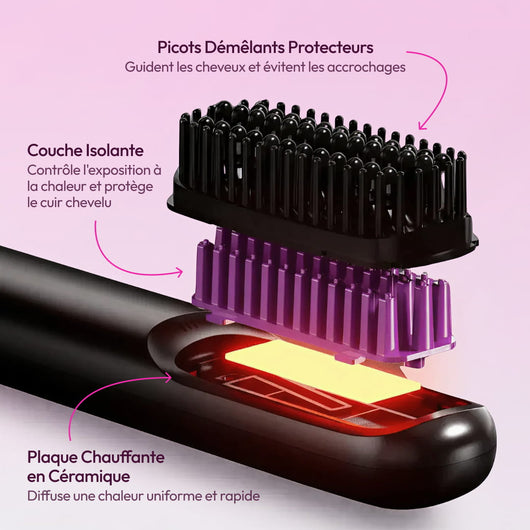 Brosse lissante portable pour cheveux courts