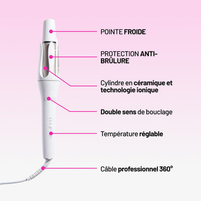 Des boucles parfaites en 10 minutes, sans expérience