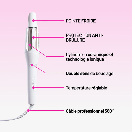 Des boucles parfaites en 10 minutes, sans expérience