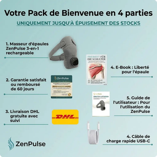 masseur d'épaules 3 en 1 ZenPulse