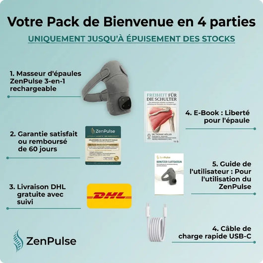 masseur d'épaules 3 en 1 ZenPulse