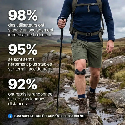 Bracelet de précision FlexStrap