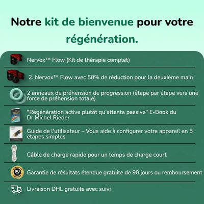 NERVOX™ — Retrouvez l'usage complet de vos mains en 15 min par jour